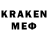 КЕТАМИН ketamine Narmin Sadigzade